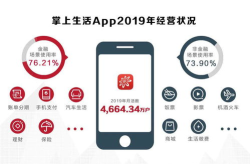 招行 信用卡