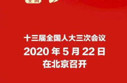 两会召开时间2020开几天,2020两会召开时间及会期概述