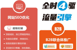 商丘网络推广,策略、方法与未来发展展望