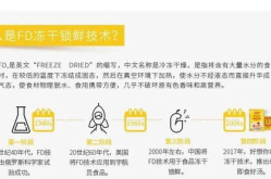 网红吃瓜二维码,揭秘二维码背后的秘密！”