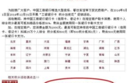 工行信用卡积分,如何有效获取与兑换积分，提升消费回报”